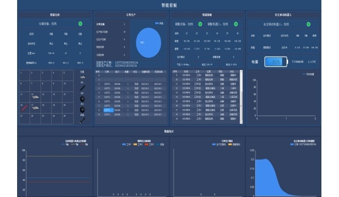 大屏智能看板.jpg